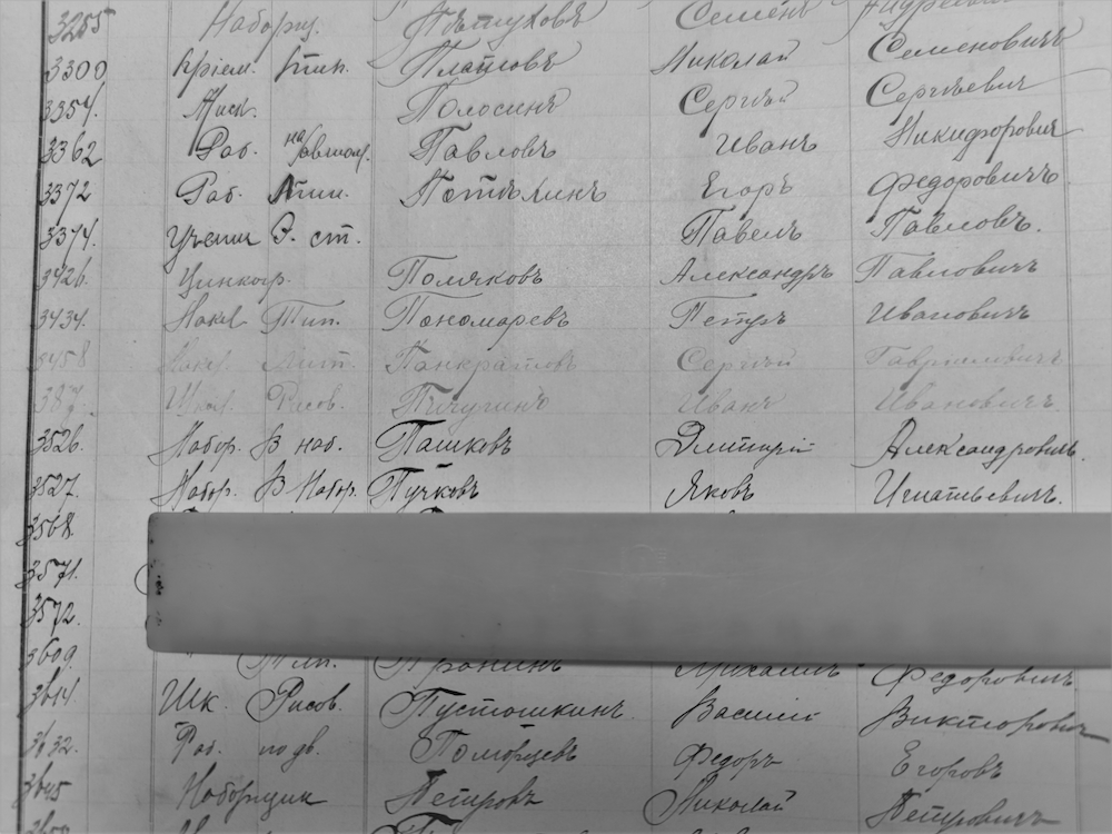 Пучков Я.И. в списках работников типографии Сытина Пучков Я.И. в списках работников типографии Сытина